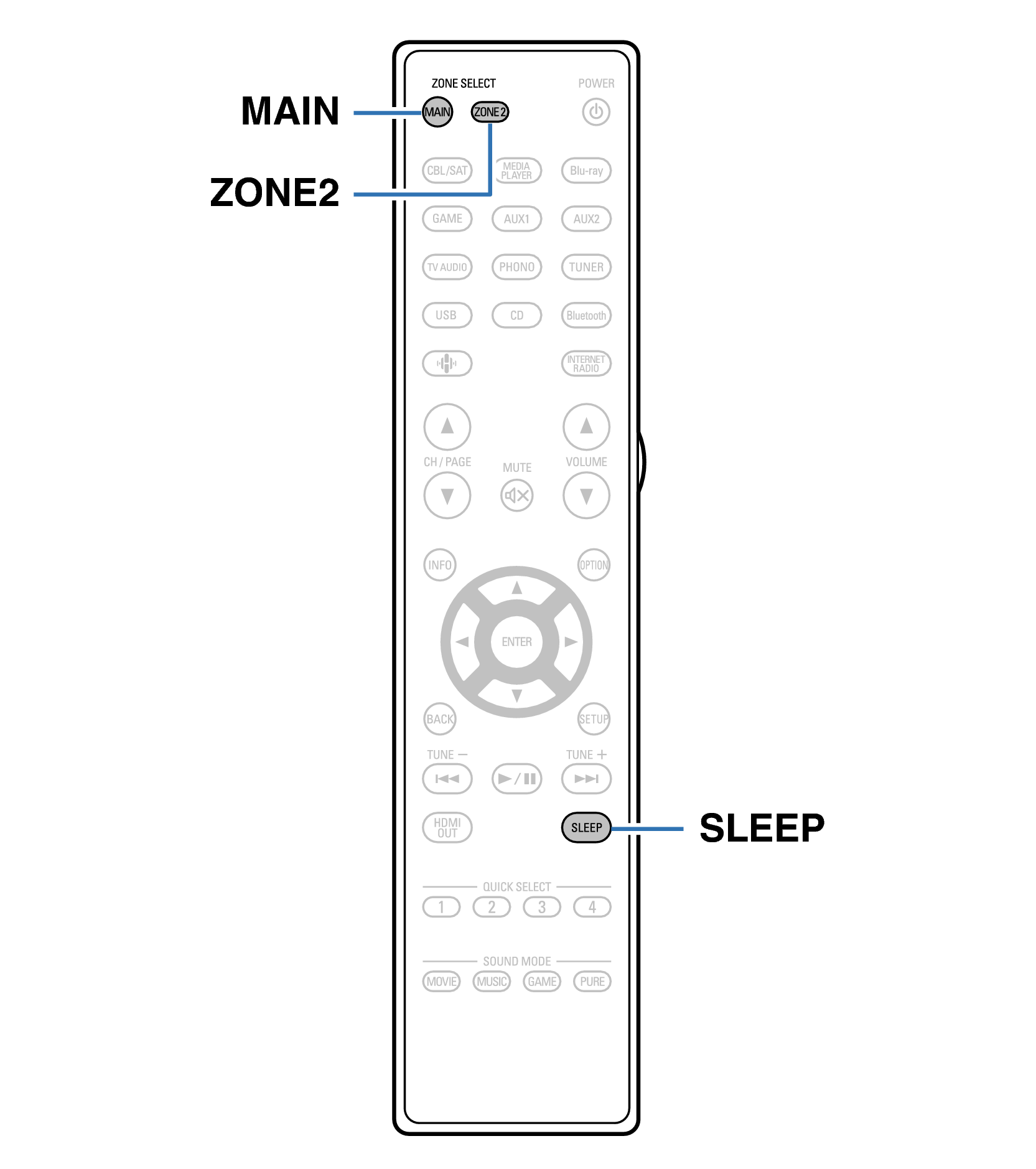 Ope Sleep RC1262